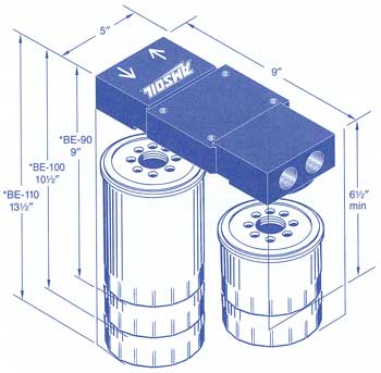 Amsoil by-pass filtration sizes
