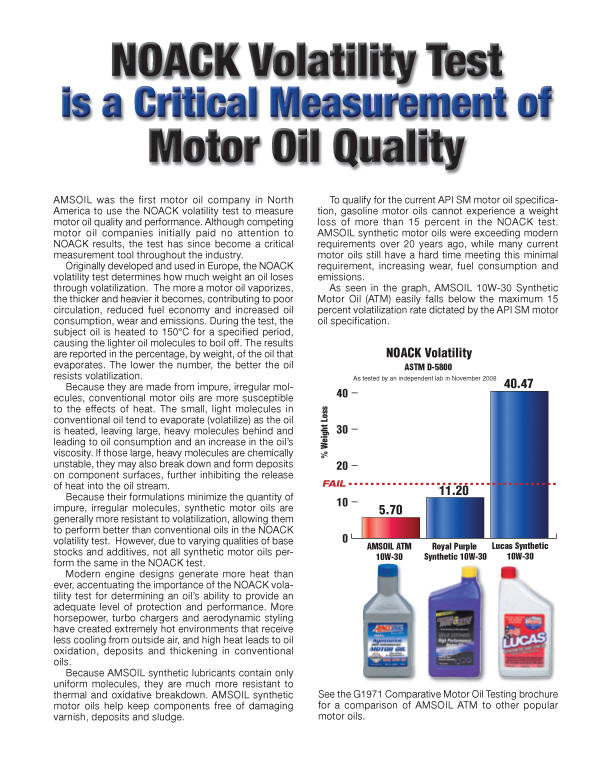 Amsoil Royal Purple and Lucas Volatility Test