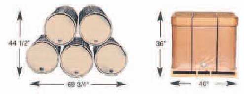 Amsoil package sizes